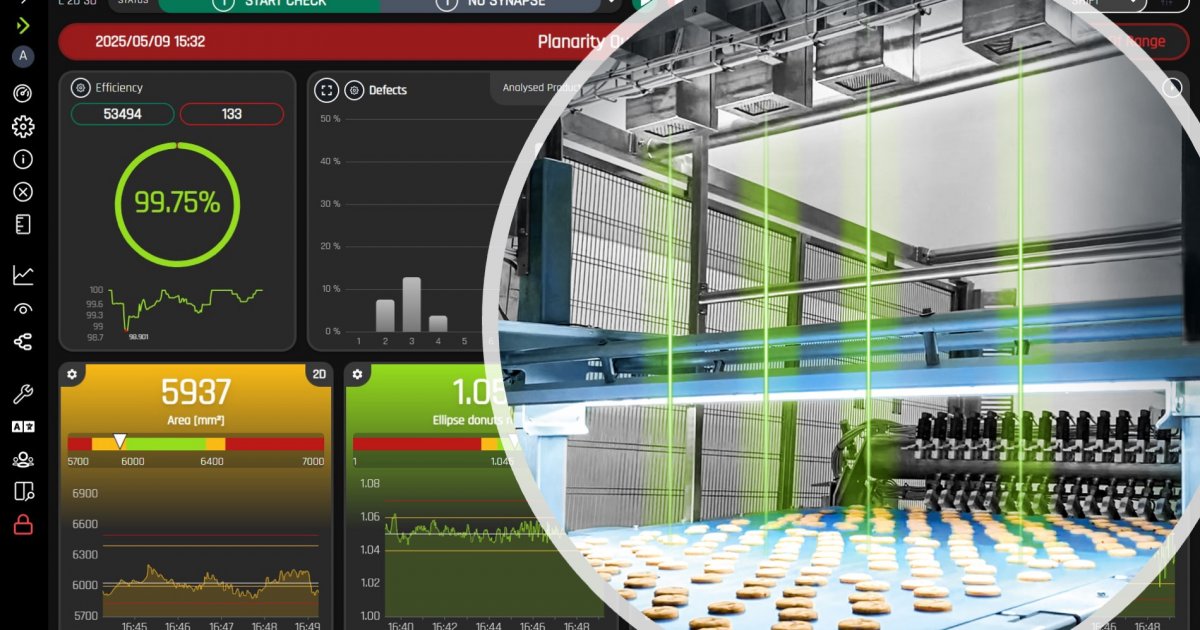 From Traditional Quality Control to Predictive Quality: a turning point ...